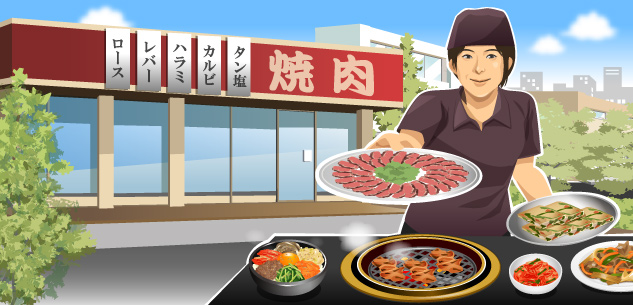 焼肉イメージ